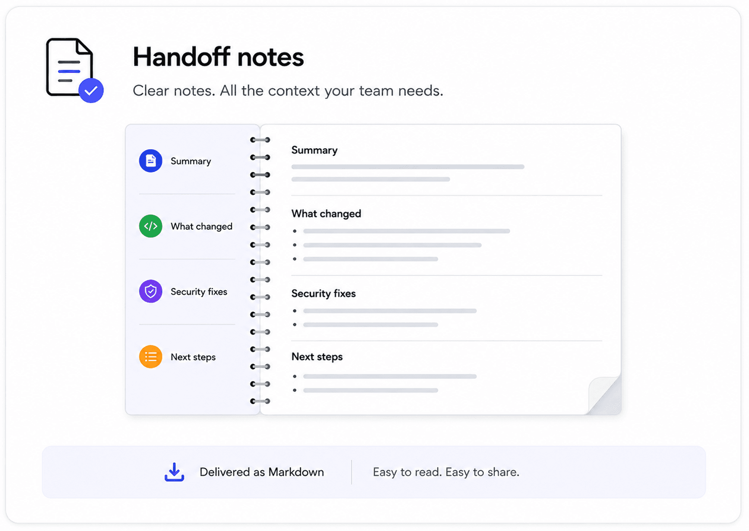 Handoff document: summary, what changed, security fixes, next steps