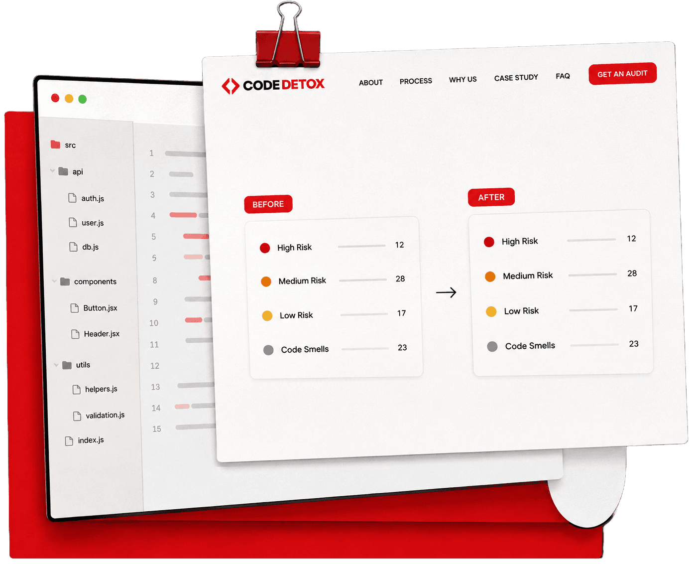 Code Detox audit report: risk counts before and after cleanup